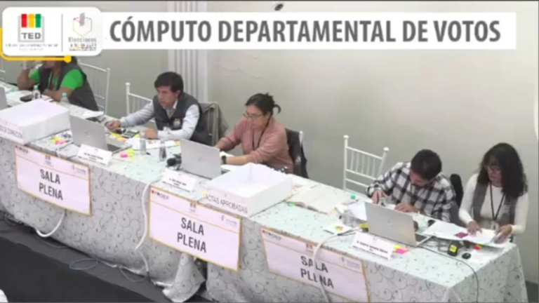 Elecciones Judiciales: Cómputo de actas alcanza el 99,78% en Cochabamba